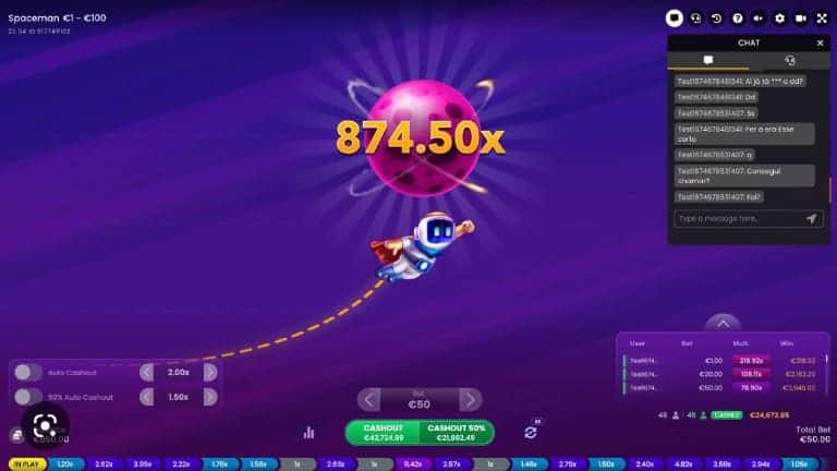 Meningkatkan Akurasi Prediksi Bisnis Anda dengan Predictor Spaceman Pragmatic 2024